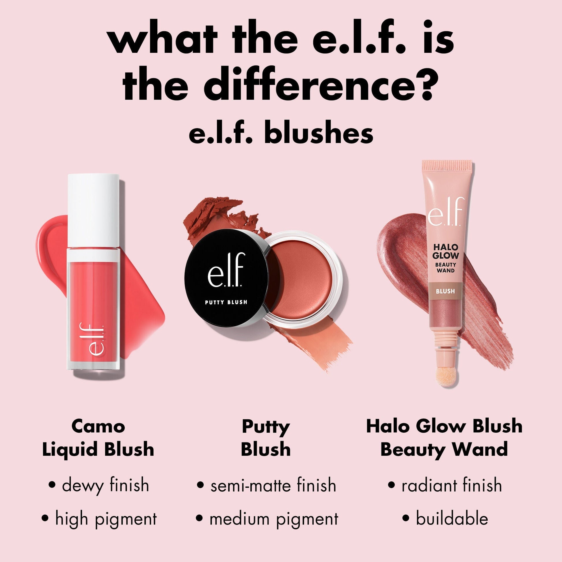 camo-liquid-blush-o6 0226_EDU_CamoLiquidBlush_Comparison.jpg