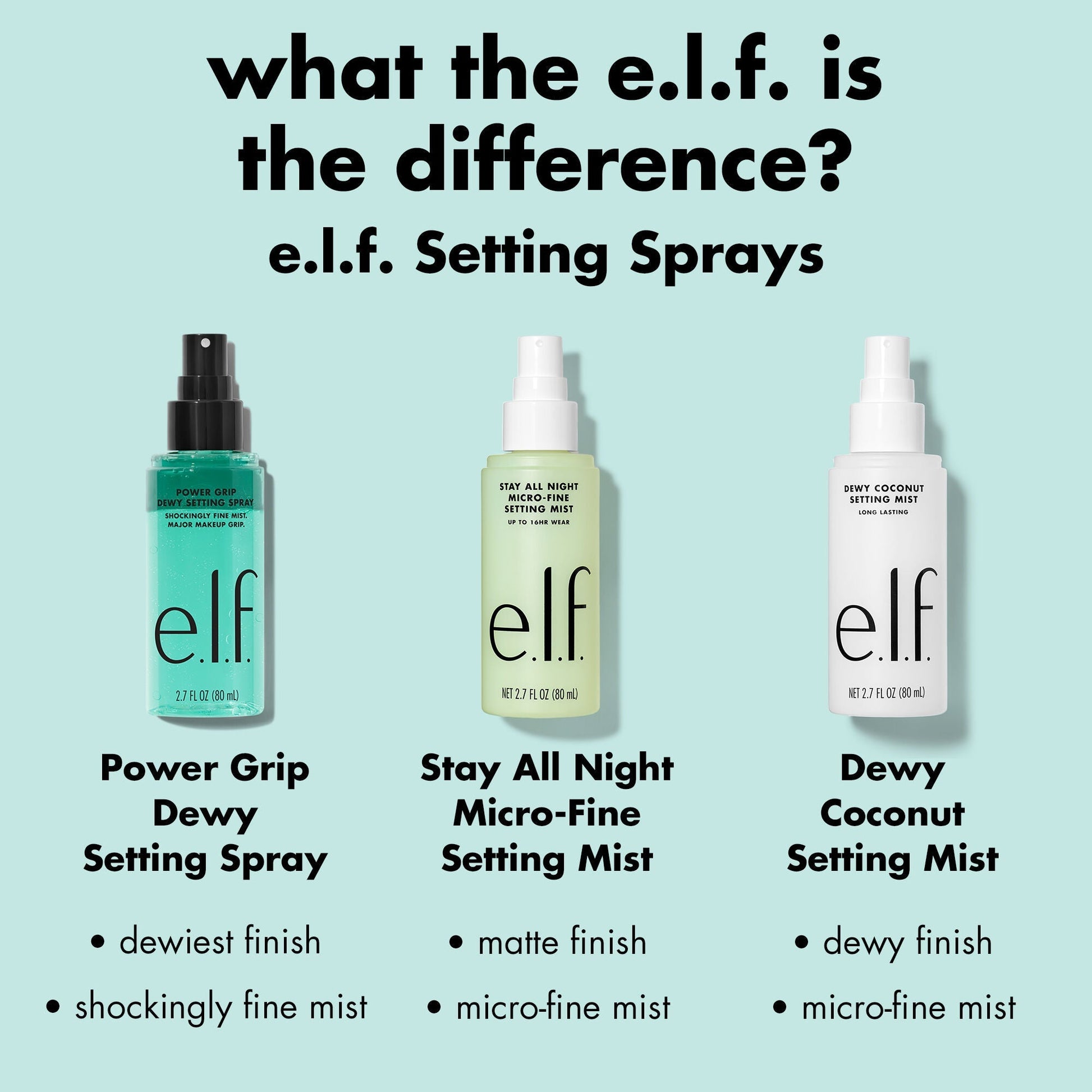 power-grip-dewy-setting-spray-y6 0226_EDU_PGSettingSpray_COMPARSION.jpg