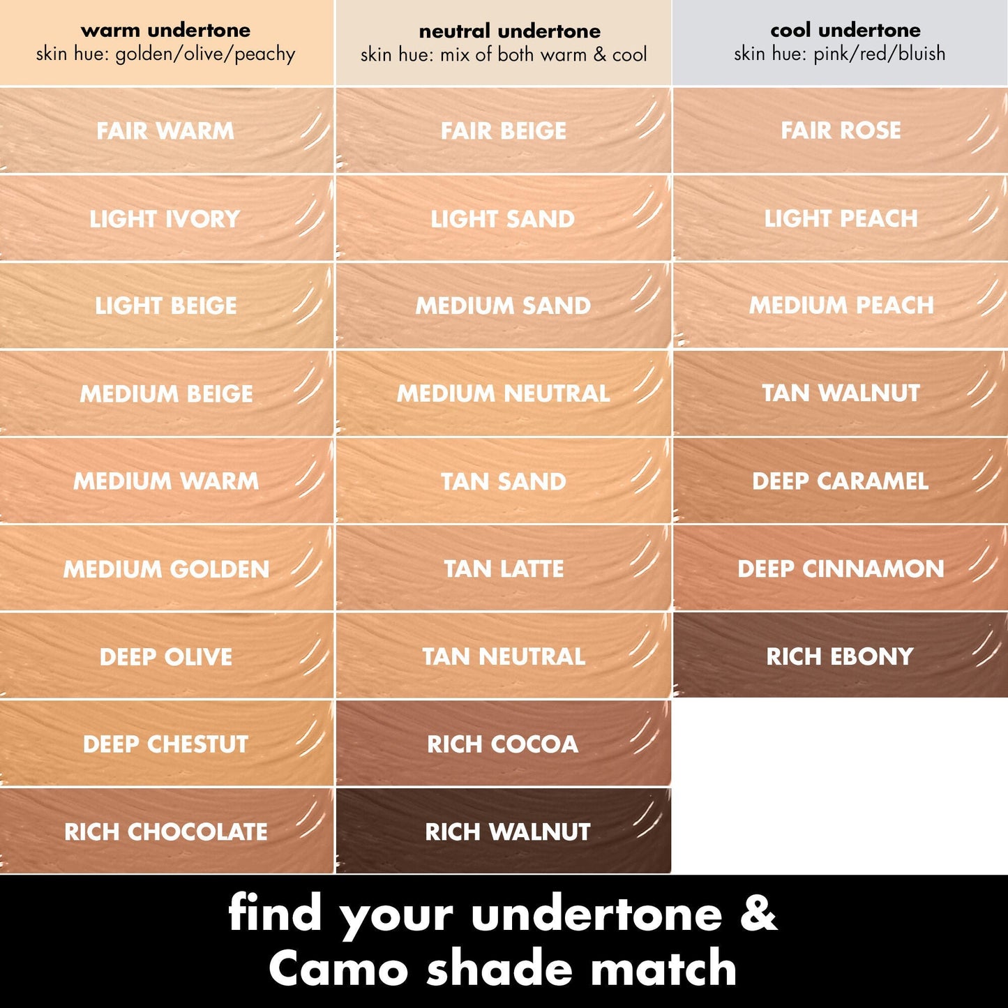 hydrating-camo-concealer-e8 0226_HydratingCamoConcelaer_PDP_Undertones_7a286db7-3b0e-4be6-8ff9-80947216050f.jpg