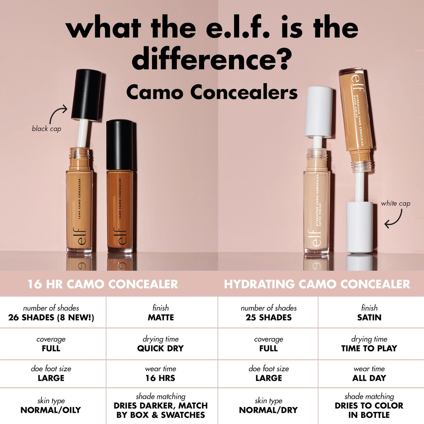 16hr-camo-concealer-m2 0326_EDU_16HRCamoConcealer_COMPARISON_1c28d739-7ba8-4dab-9faa-cd789f9c264f.jpg