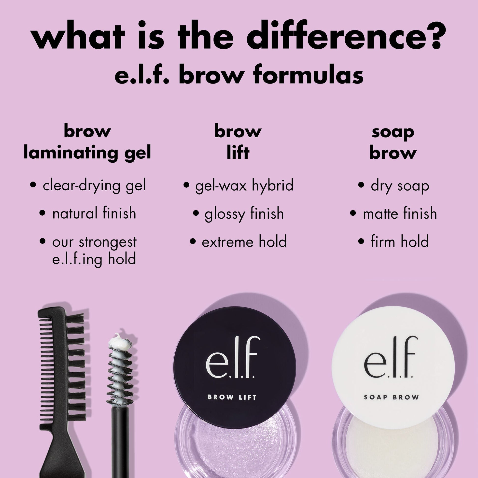 brow-laminating-gel-w3 0326_EDU_BrowLaminatingGel_Comparison.jpg