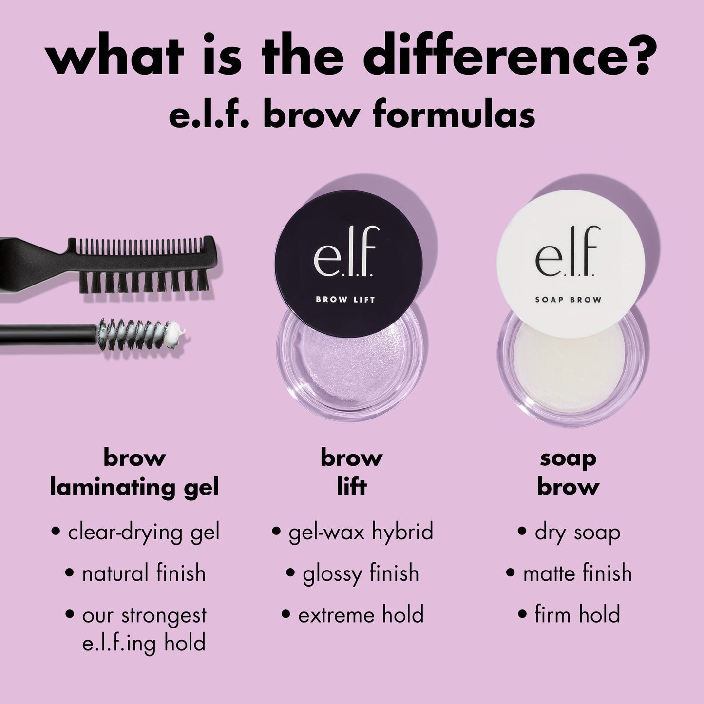 brow-lift-h1 0326_EDU_BrowLift_Comparison.jpg