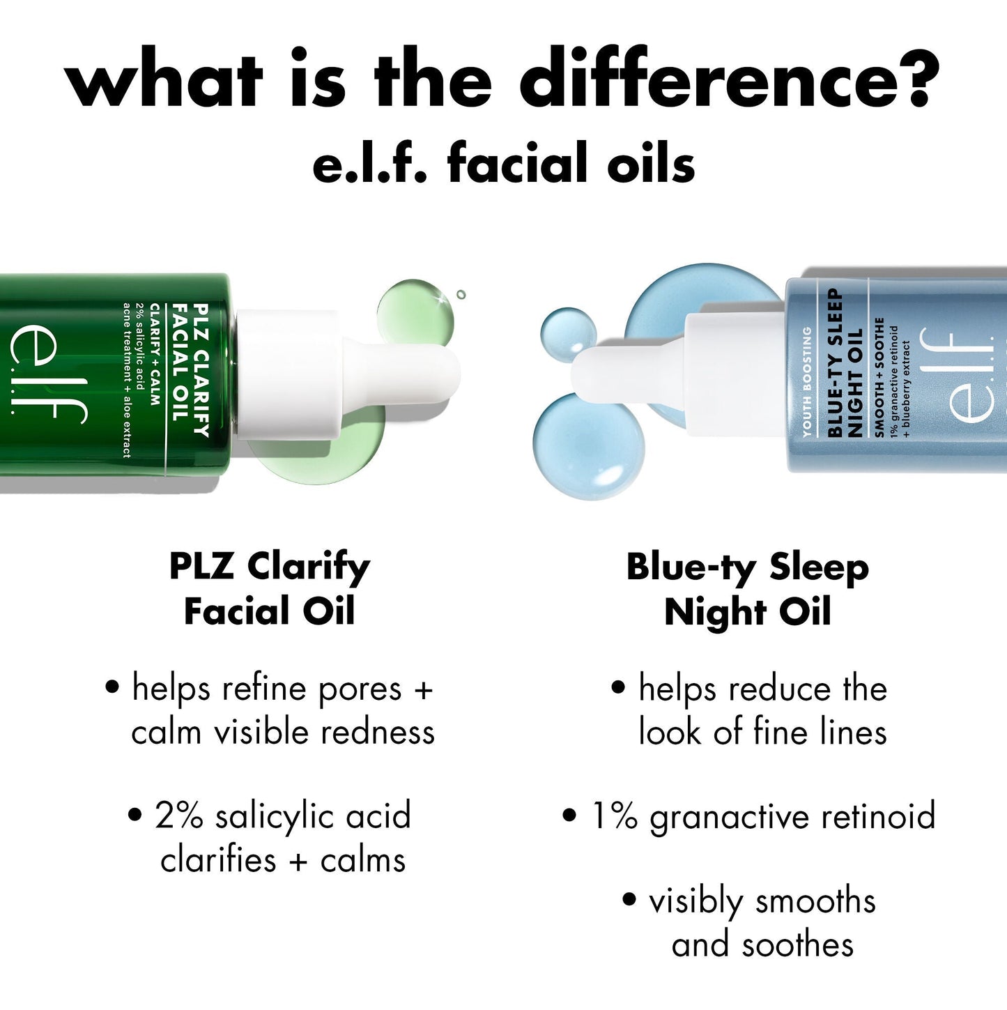 plz-clarify-facial-oil-h2 0326_EDU_PlzClarify_Comparison.jpg