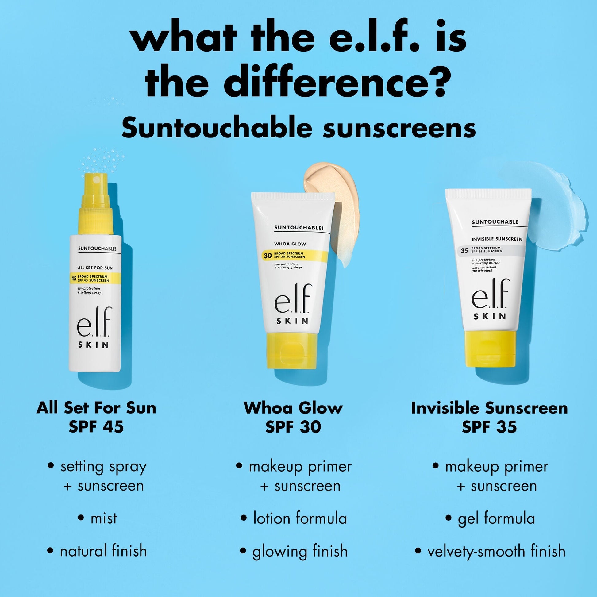 suntouchable-all-set-for-sun-spf-45-e8 0326_EDU_Suntouchable_AllSetForSun_Comparison.jpg