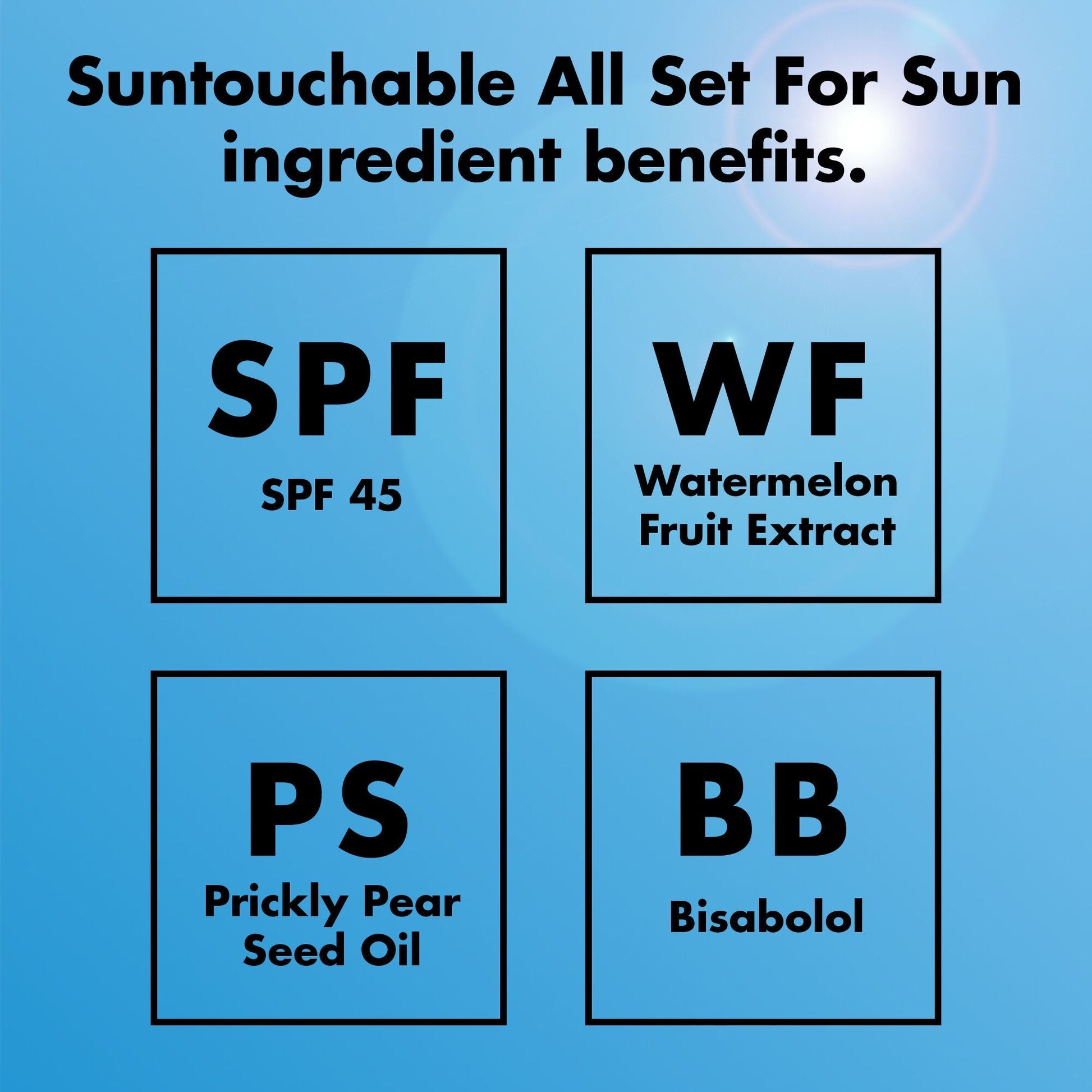 suntouchable-all-set-for-sun-spf-45-e8 0326_EDU_Suntouchable_AllSetForSun_Ingredients.jpg