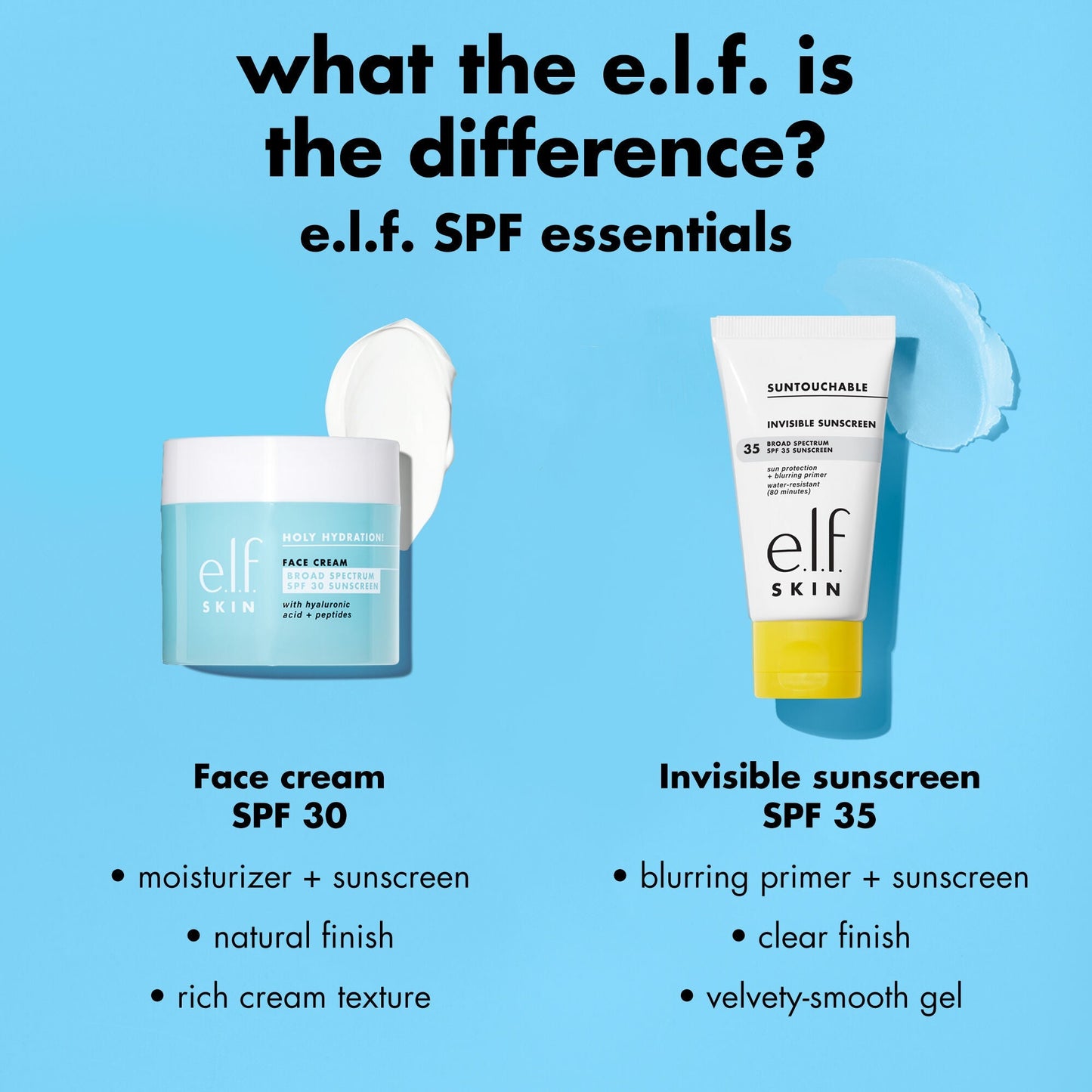 suntouchable-invisible-sunscreen-spf-35-travel-size-b7 0326_EDU_Suntouchable_InvisibleSunscreen_Comparison_SPF_e9152967-5423-490e-8a9d-8b60f658a25a.jpg