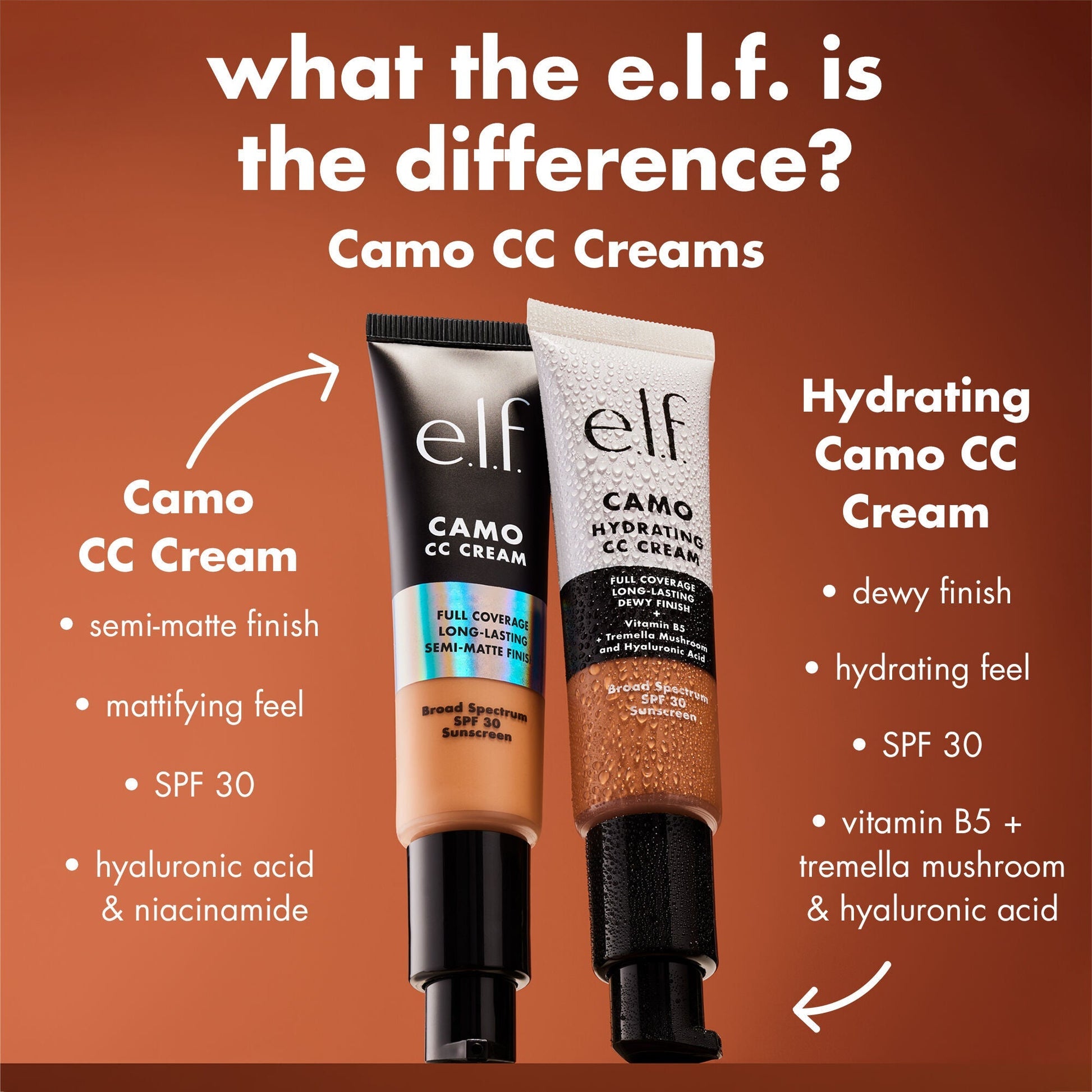 hydrating-camo-cc-cream-t3 0426_EDU_HYDRATINGCCCREAM_Comparison_d1c13afd-87dd-4a4d-844b-4f21c0a82aac.jpg