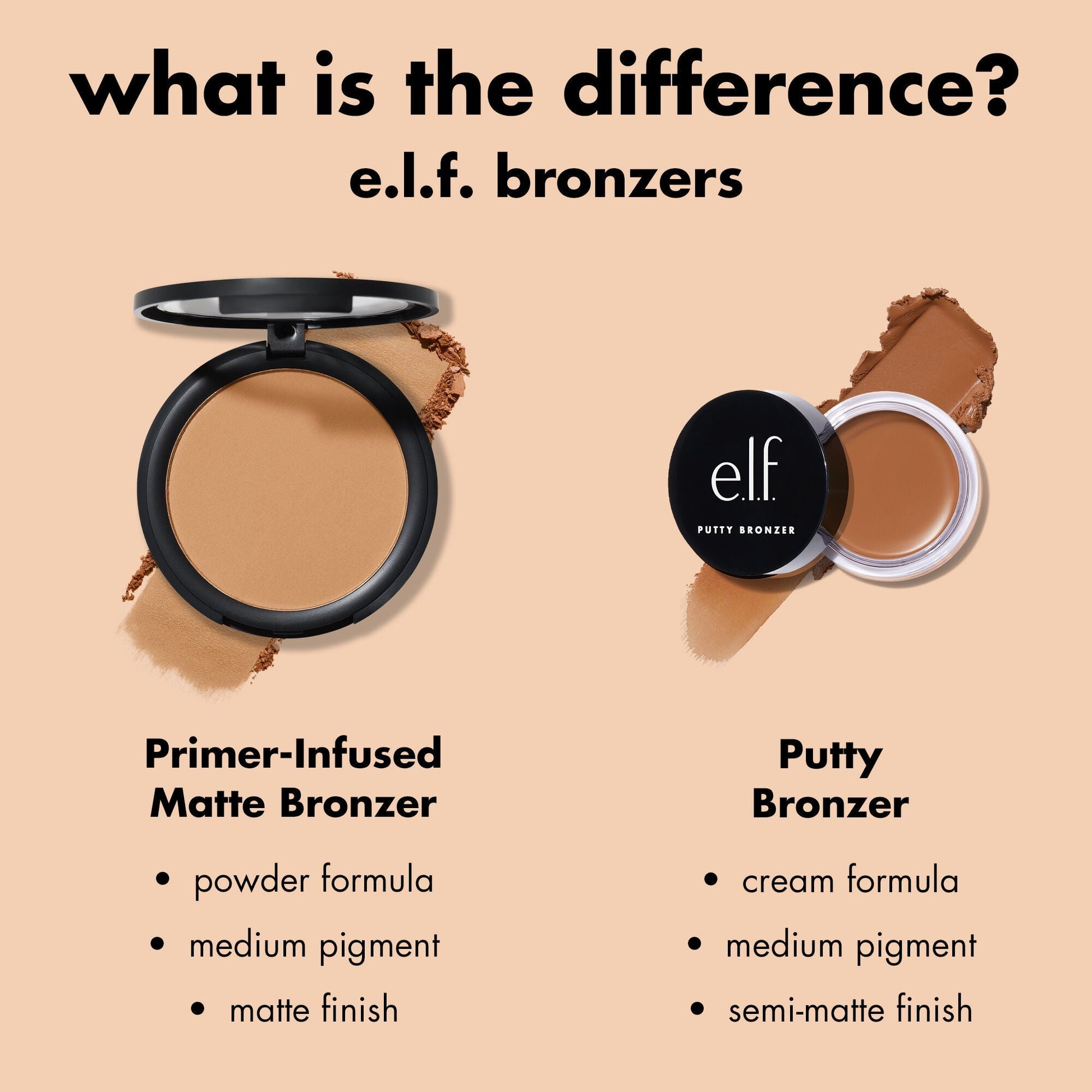 primer-infused-matte-bronzer-u0 0426_EDU_PrimerInfusedBronzer_Comparison_eb7b4ef2-cc96-4496-bda3-14c421d7acd9.jpg