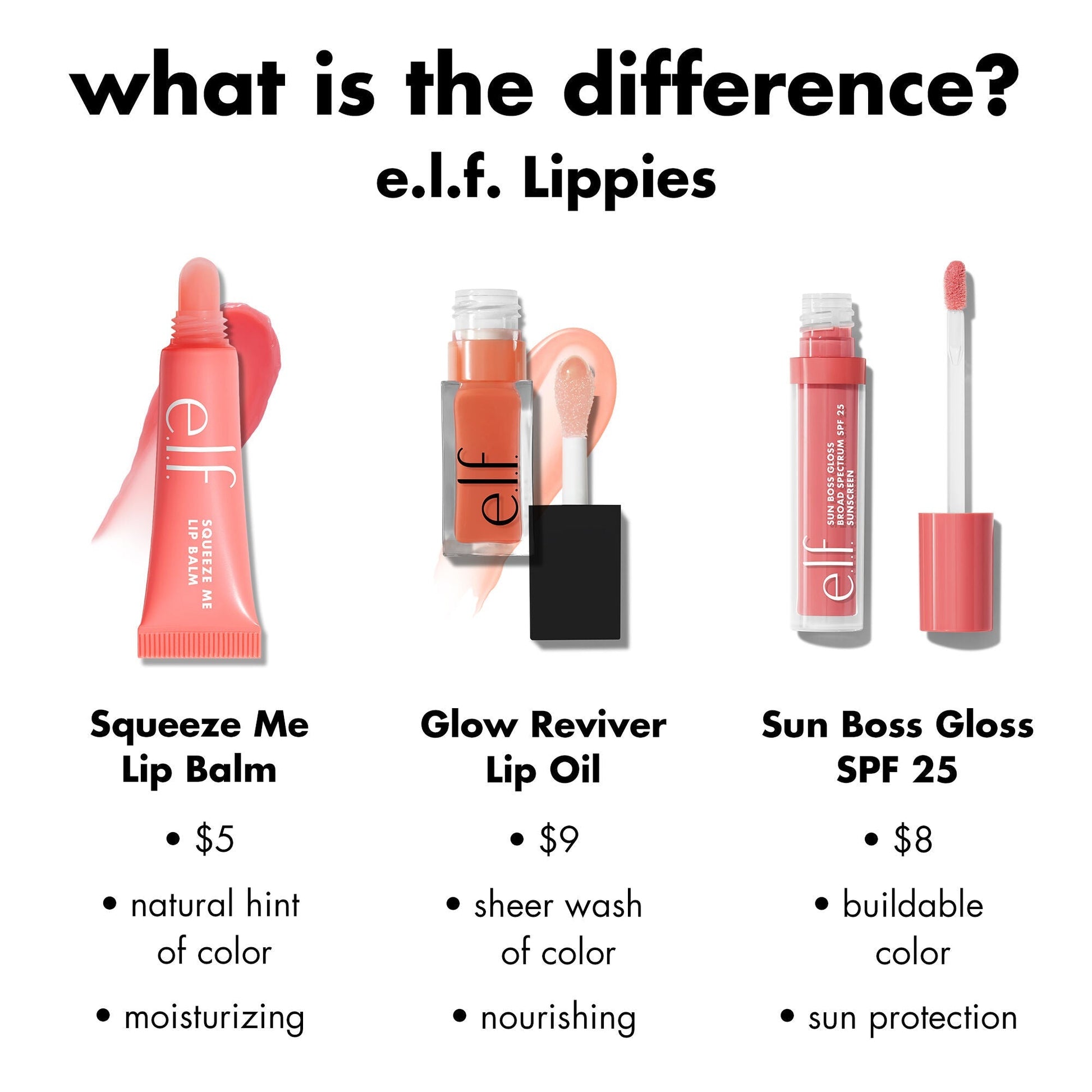 sun-boss-gloss-spf-25-q7 0426_EDU_SUNBOSSGLOSS_COMPARISON_c270f4d6-9208-4e5b-9bde-8b11f28da241.jpg