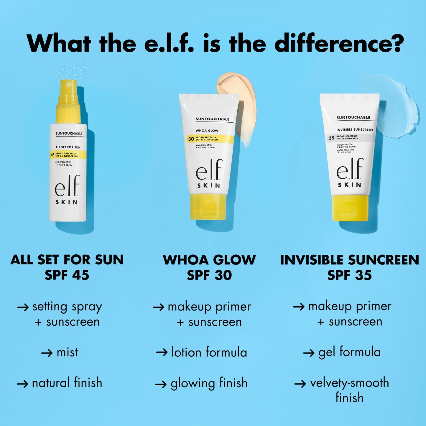 suntouchable-invisible-sunscreen-spf-35-travel-size-b7 0523_EDUCATION_NEWARRIVALS_SPF_FRANCHISE_COMPARISON_93fc4b12-3bdb-4365-bd27-24d7d36604f7.jpg