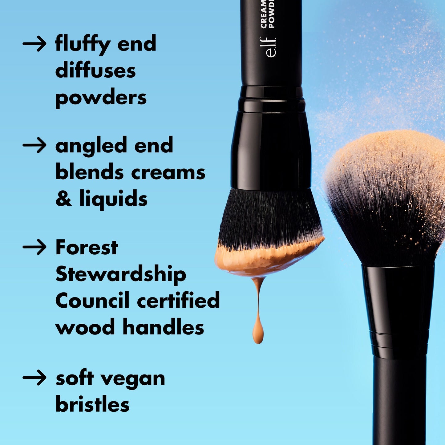 complexion-perfection-brush-set-z1 1123_PDP_CREAM_AND_POWDER_BRUSH_PRODUCTINFO_41a42696-f068-4dd6-8f1a-967a1a7b8858.jpg