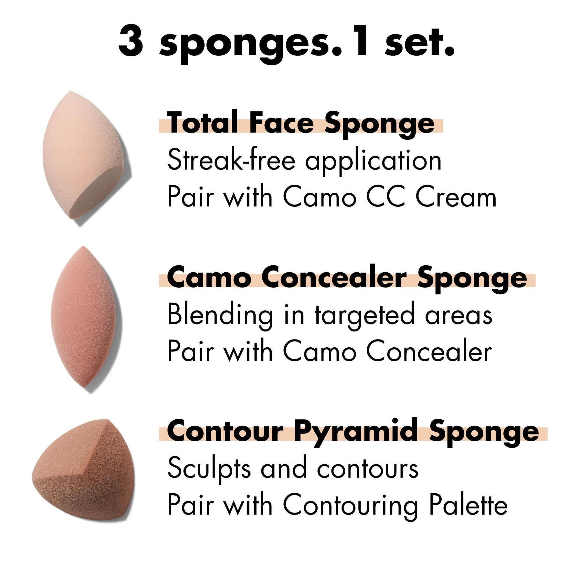 total-sponge-set-s5 1222_EDUCATION_NEWARRIVALS_TOTAL_SPONGE_SET_FUNCTION.jpg