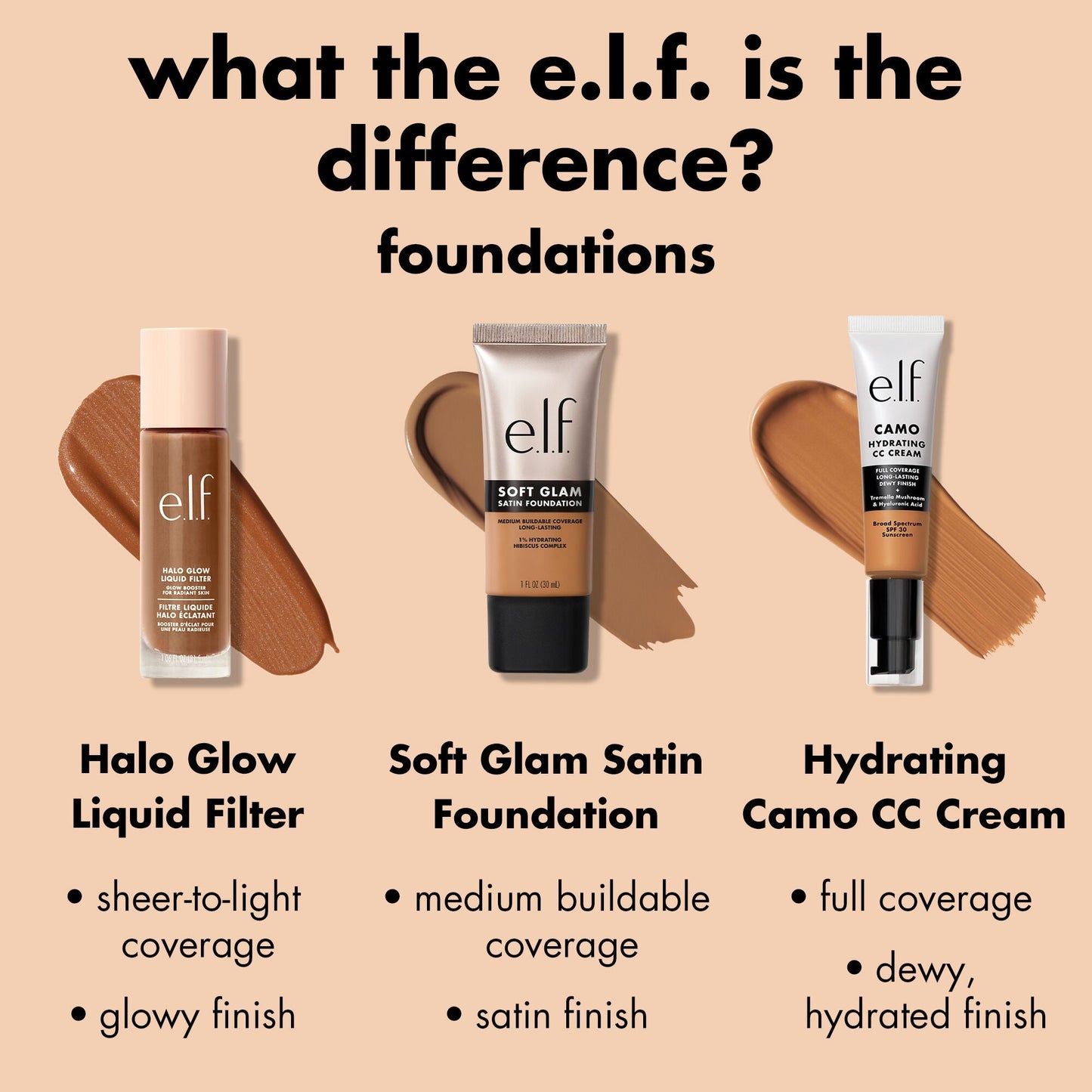 soft-glam-satin-foundation-c6 1225_EDU_SOFTGLAM_COMPARE_9ed64339-18b5-47ba-b4a6-3c5b20188ea3.jpg