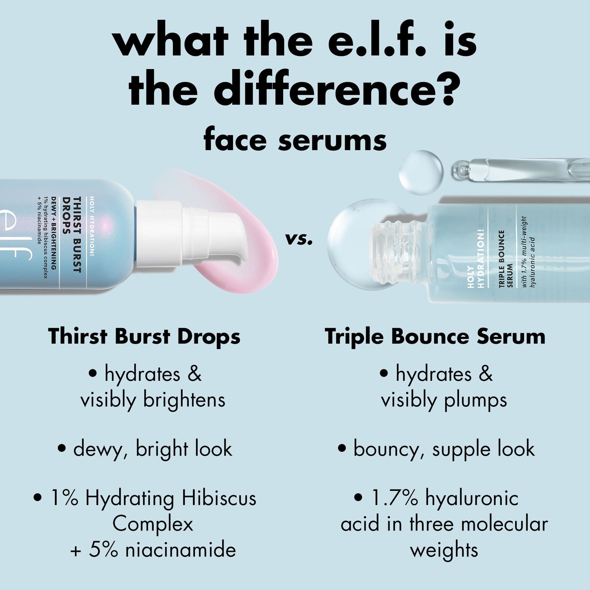 thirst-burst-drops-o3 1225_EDU_THIRSTBURST_COMPARE.jpg