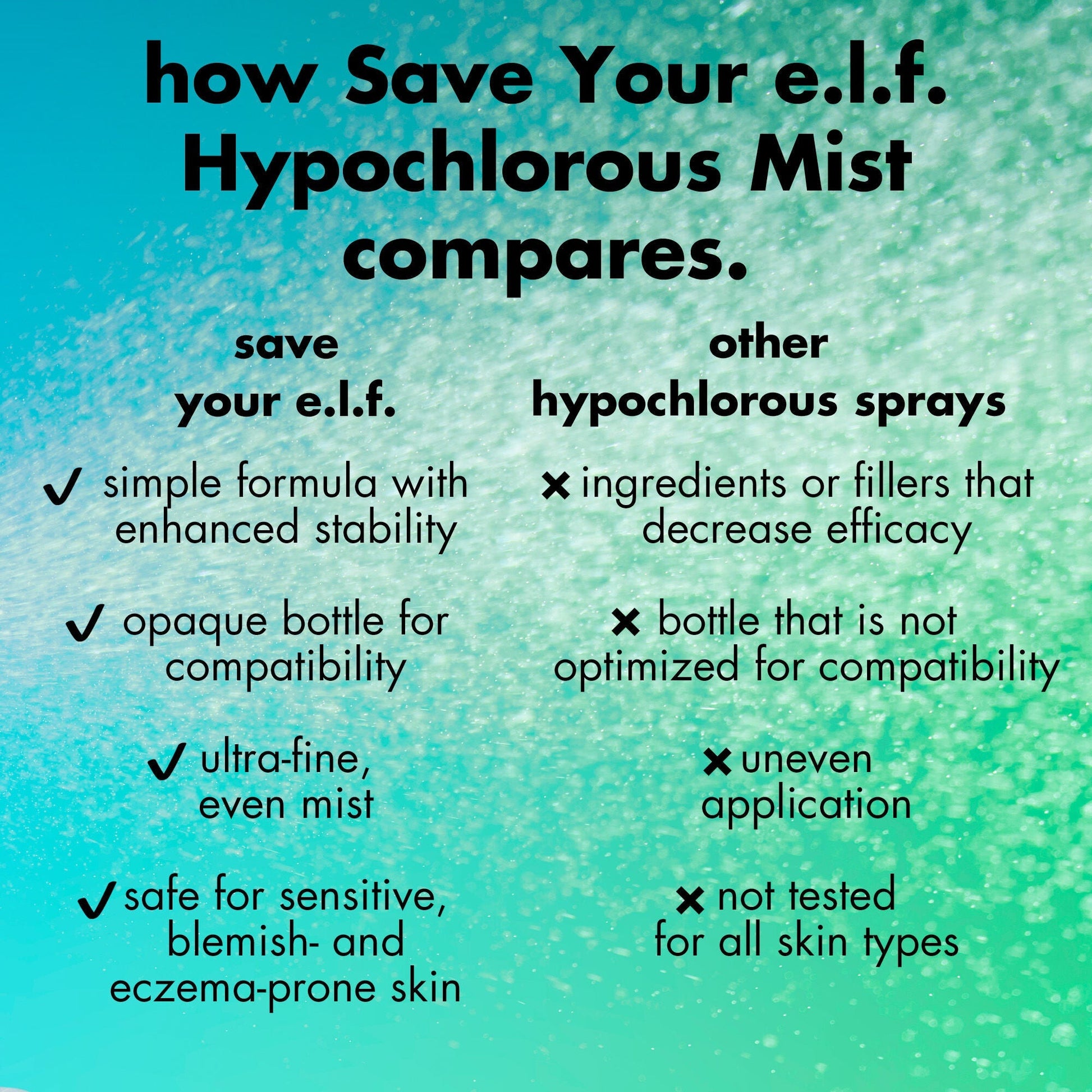 save-your-e-l-f-hypochlorous-mist-c6 FA26_EDUCATION_SAVEYOURELF_COMPETITIVE_WITHHED_6847e615-aaf9-4dc8-aef2-ad4bbf14cb83.jpg