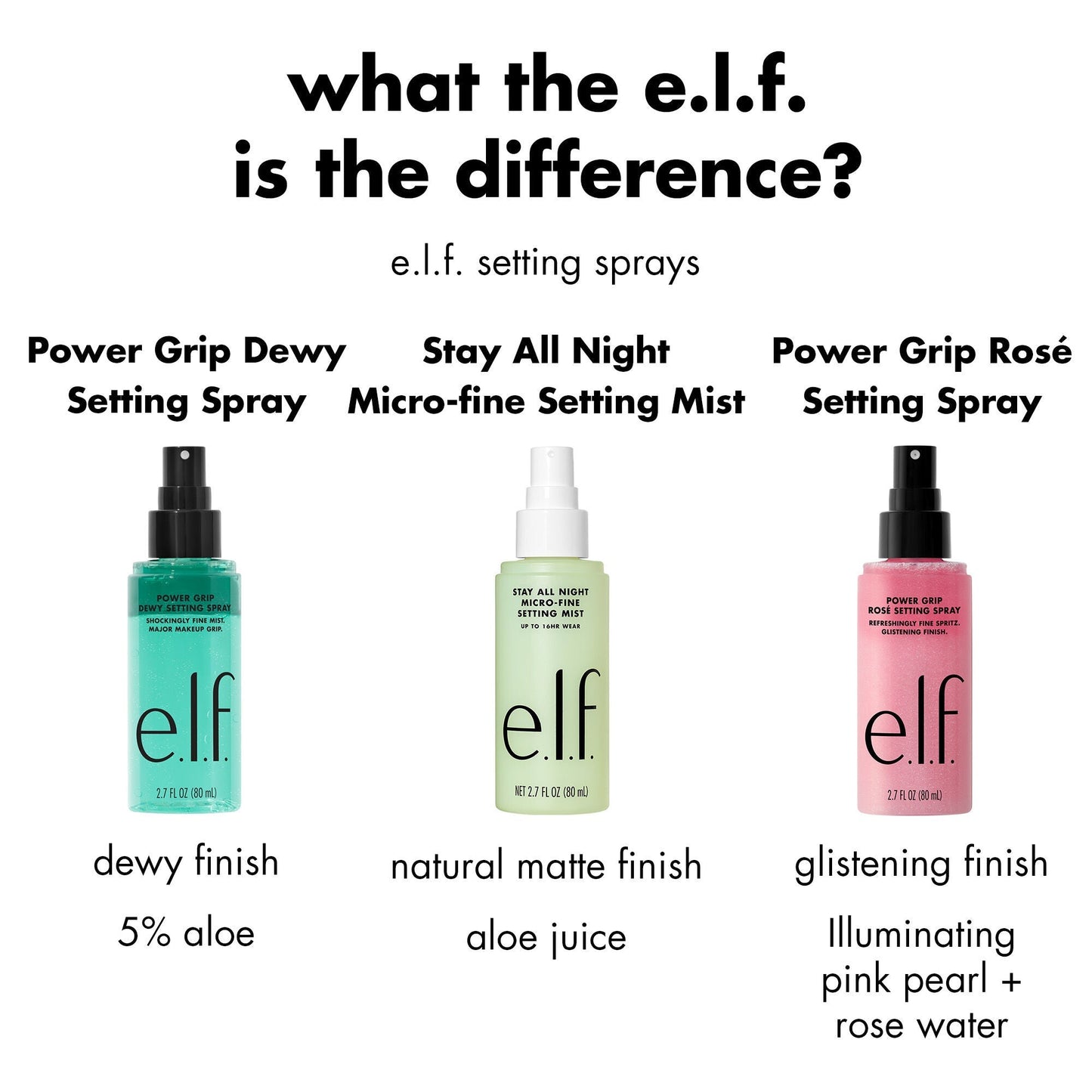 power-grip-rose-setting-spray-q6 FA26_EDU_ROSESETTINGSPRAY_WHAT_E2_80_99S_THE_DIFFERENCE.jpg