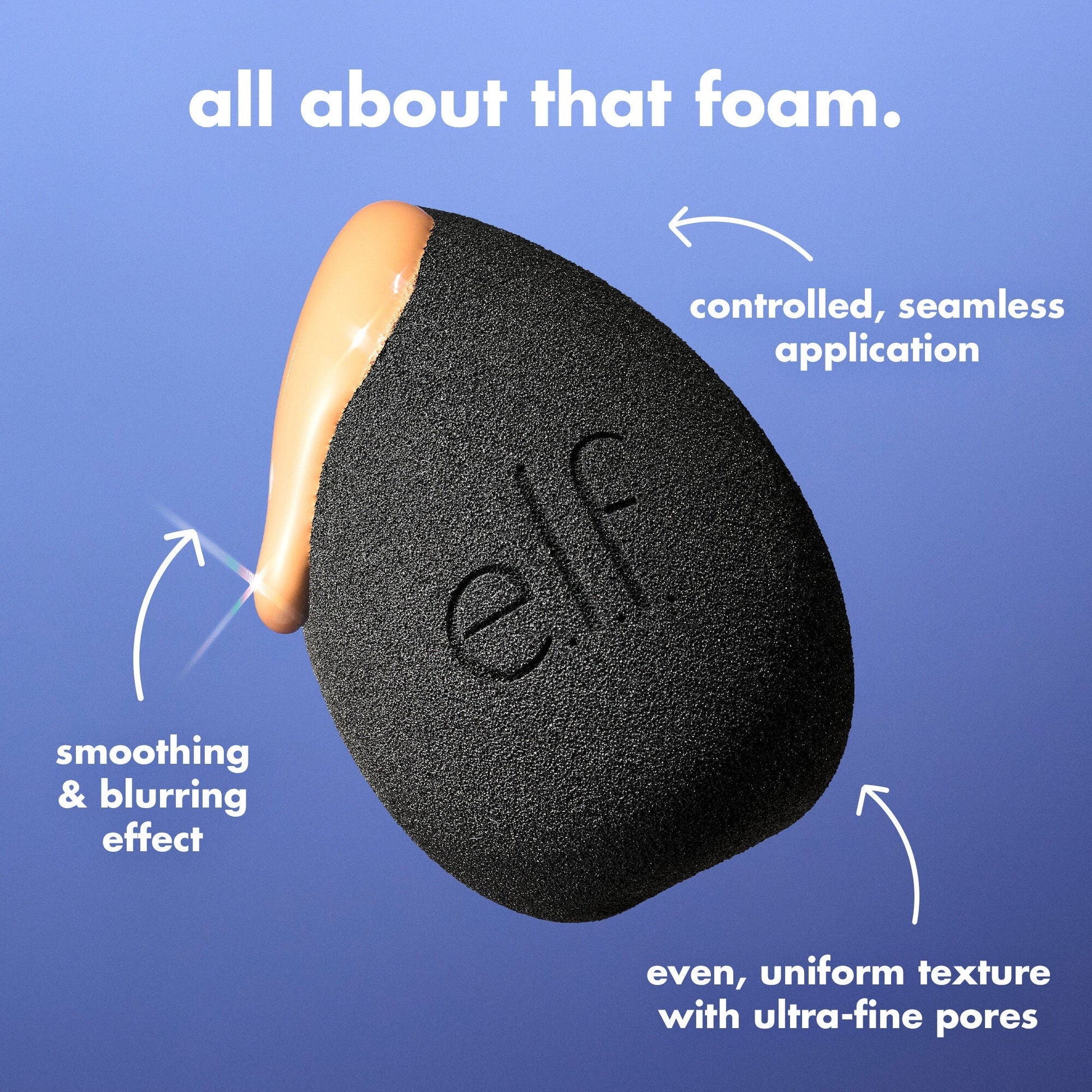 bounce-and-blur-pro-sponge-q2 FA26_EDU_SET-IT-BRIGHT_SHADE_PRODUCT-DETAILS_ba120468-004d-417a-9850-646b88083310.jpg