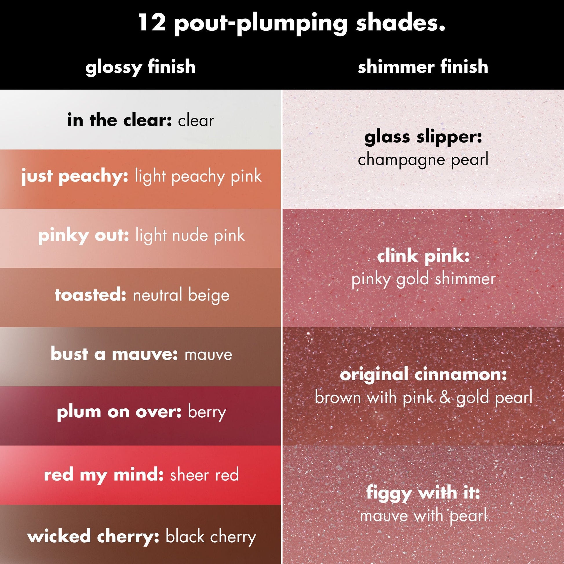 pout-clout-lip-plumping-pen-v0 FA26_PDP_PoutClout_ShadeChart_Header_23d36cad-3f20-4b00-9a3d-b4b804fbd415.jpg