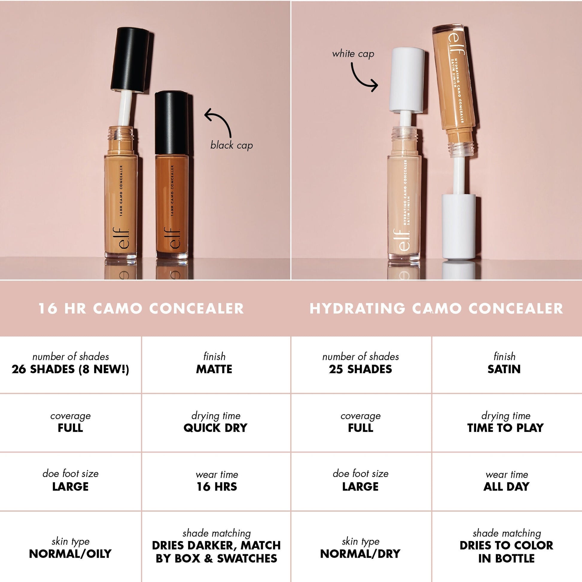 hydrating-camo-concealer-e8 PDP_CAMO_cmparison_2000x2000_b66173d0-0b18-4b64-b318-4fffef0a4dd7.jpg