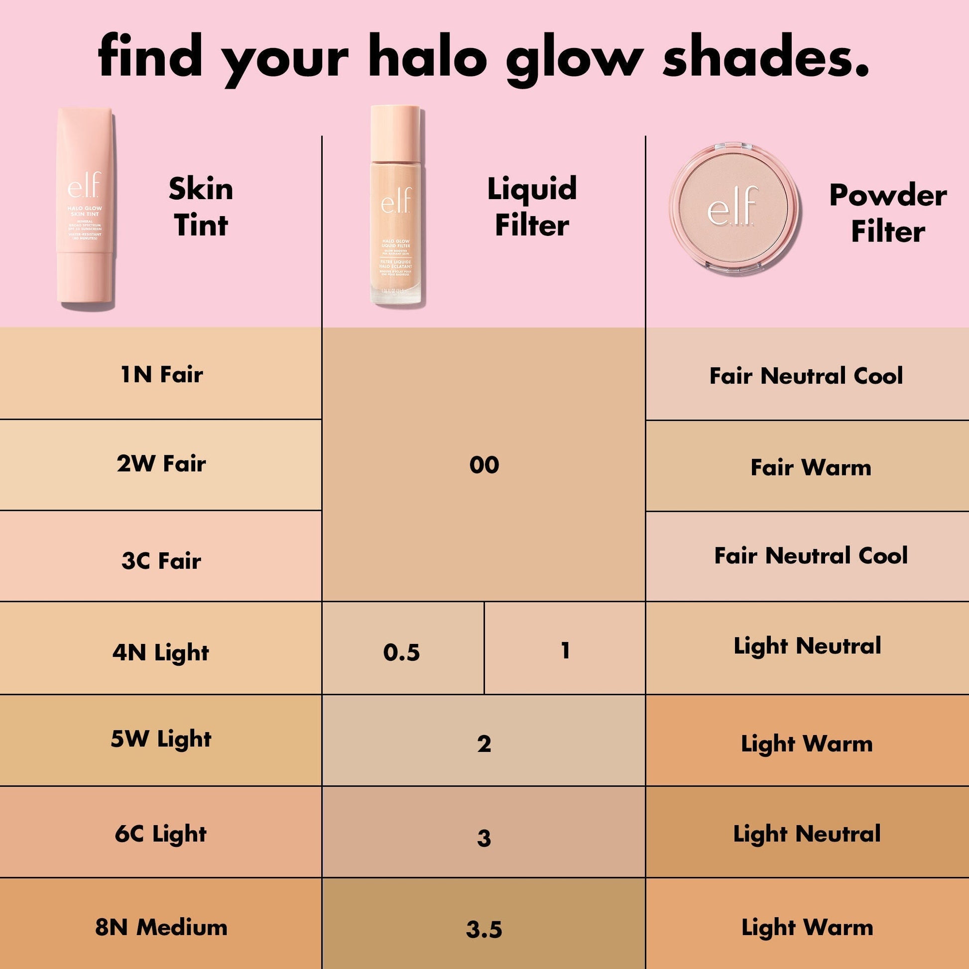 halo-glow-liquid-filter-t2 S25_EDUCATION_HALOGLOW_SKINTINT_SHADES_1_710e5fcc-47f4-4f4e-b509-857524515c99.jpg