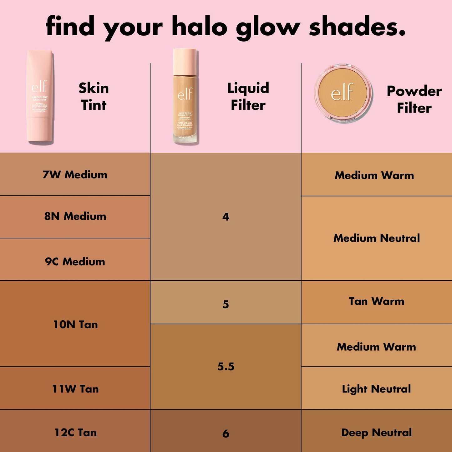 halo-glow-skin-tint-spf-50-g7 S25_EDUCATION_HALOGLOW_SKINTINT_SHADES_2_202143f7-8a79-4077-bb30-47f35e2b65d6.jpg