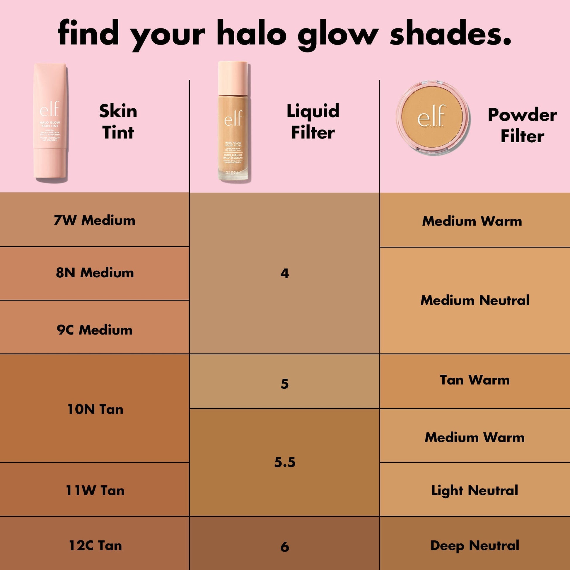 halo-glow-skin-tint-spf-50-g7 S25_EDUCATION_HALOGLOW_SKINTINT_SHADES_2_202143f7-8a79-4077-bb30-47f35e2b65d6.jpg