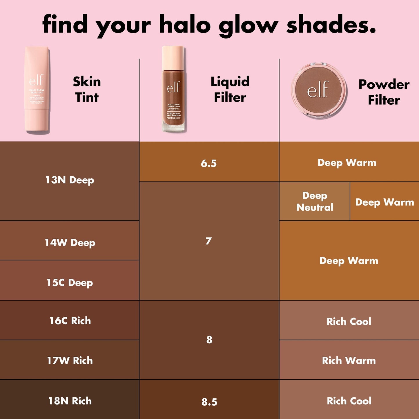 halo-glow-powder-filter-r8 S25_EDUCATION_HALOGLOW_SKINTINT_SHADES_3_82c6948b-5376-495d-91d0-7799c40b9368.jpg