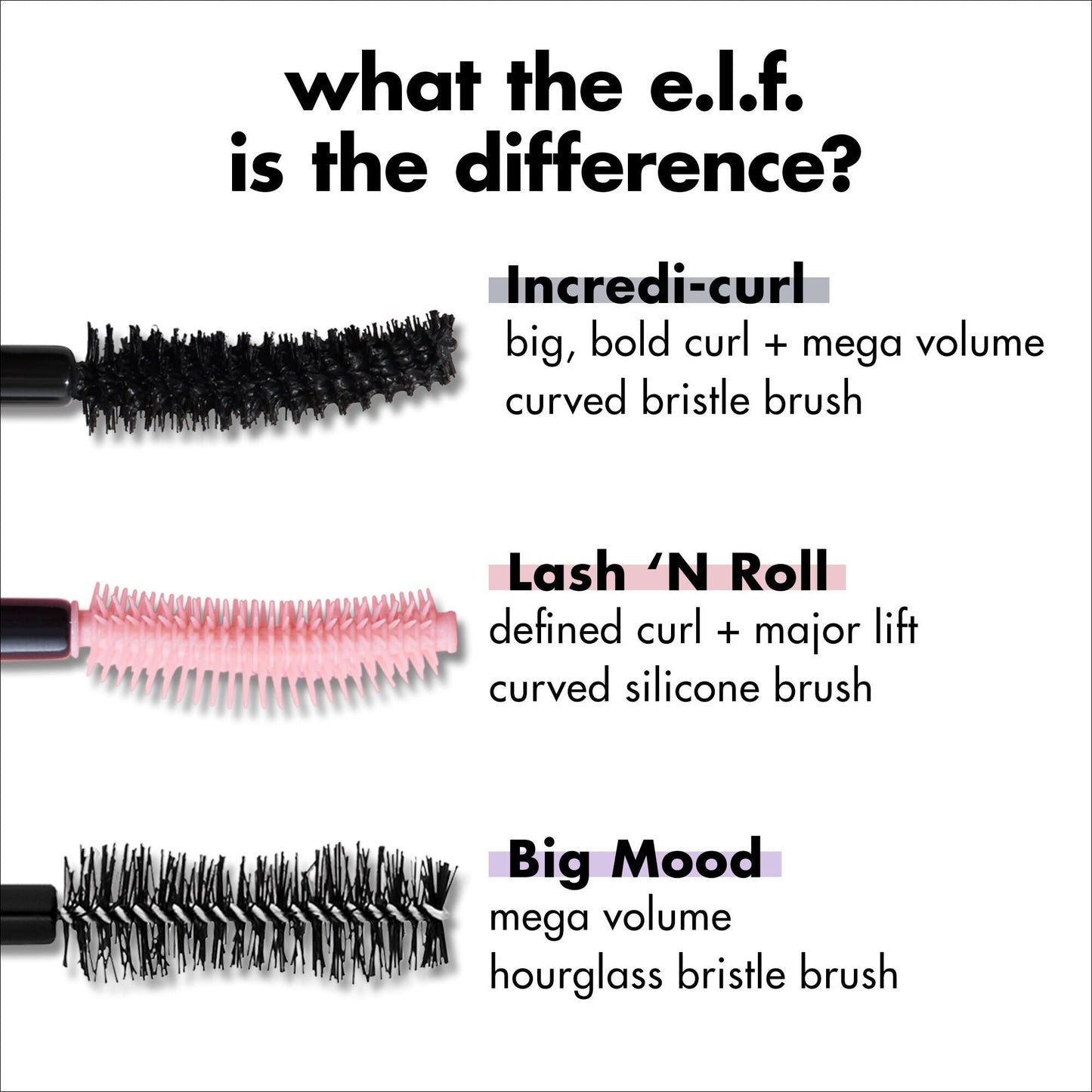 incredi-curl-mascara-l9 S25_EDUCATION_INCREDI-CURL_MASCARA_COMPARISON_2079321b-d1f7-478c-95b8-a1e466502a7c.jpg