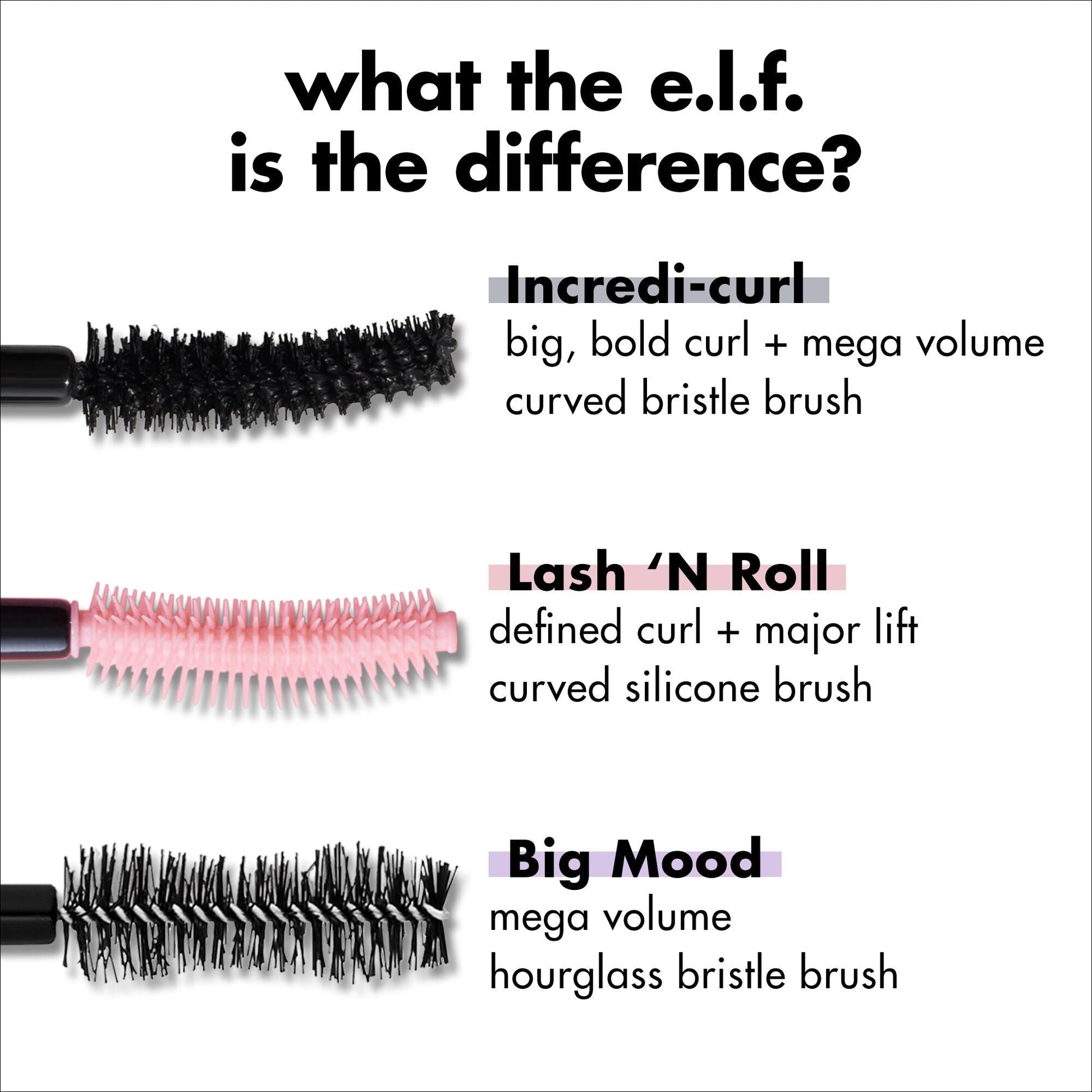 incredi-curl-mascara-l9 S25_EDUCATION_INCREDI-CURL_MASCARA_COMPARISON_2079321b-d1f7-478c-95b8-a1e466502a7c.jpg
