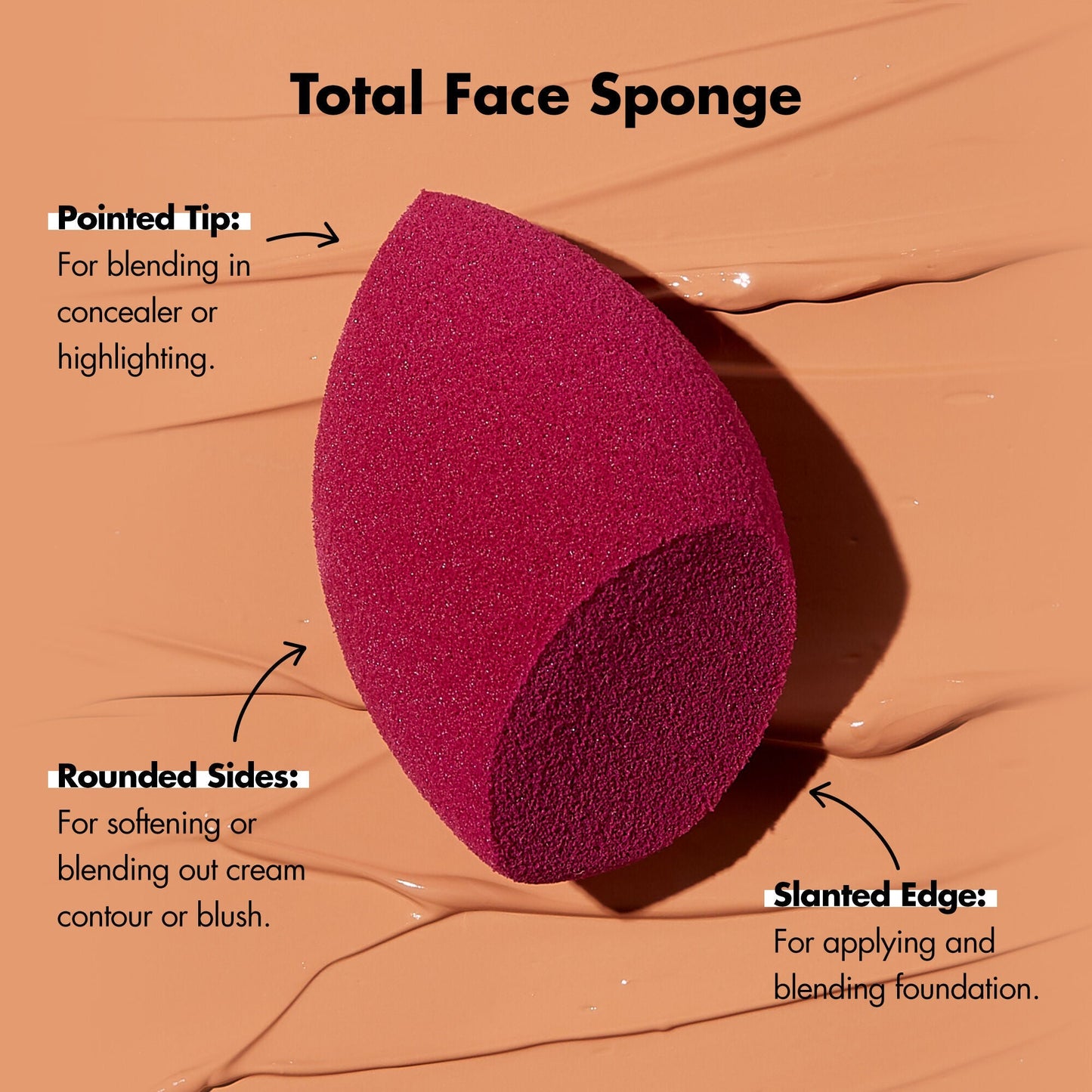 complexion-perfection-brush-set-z1 TotalFaceSponge_How-To_PDP_Edu_2000x2000_9800a7ff-28e4-4e8f-9b55-5dbf3dd750c7.jpg