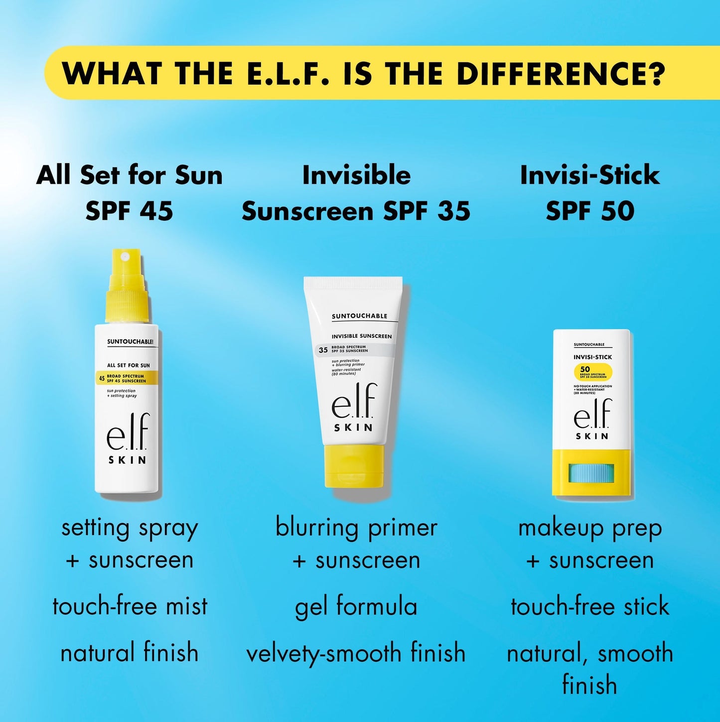 suntouchable-invisi-stick-spf-50-k7 invisistickvssuntouchable.jpg