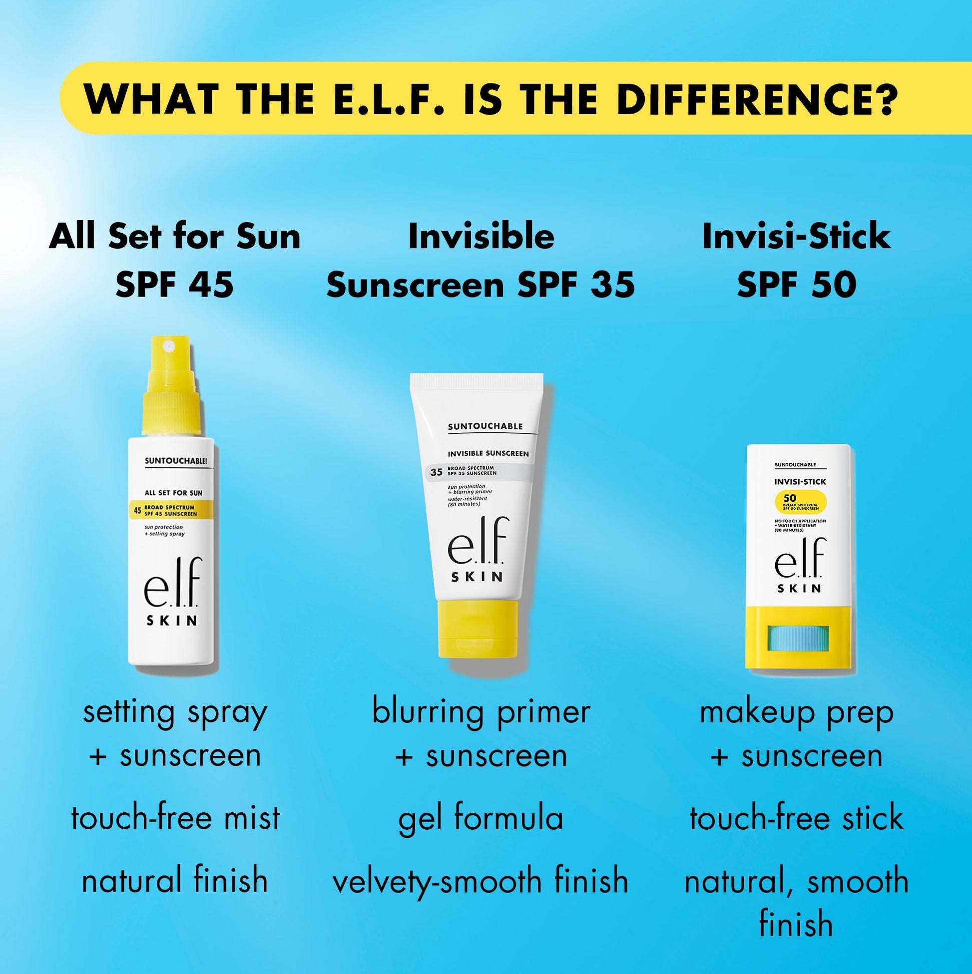 suntouchable-invisi-stick-spf-50-k7 invisistickvssuntouchable.jpg